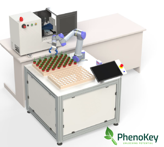 CT Portable with robotic automated sample exchange